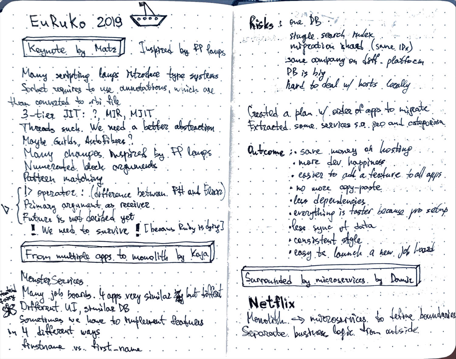 Photo of a page from Dima's notebook with notes about EuRuKo talks