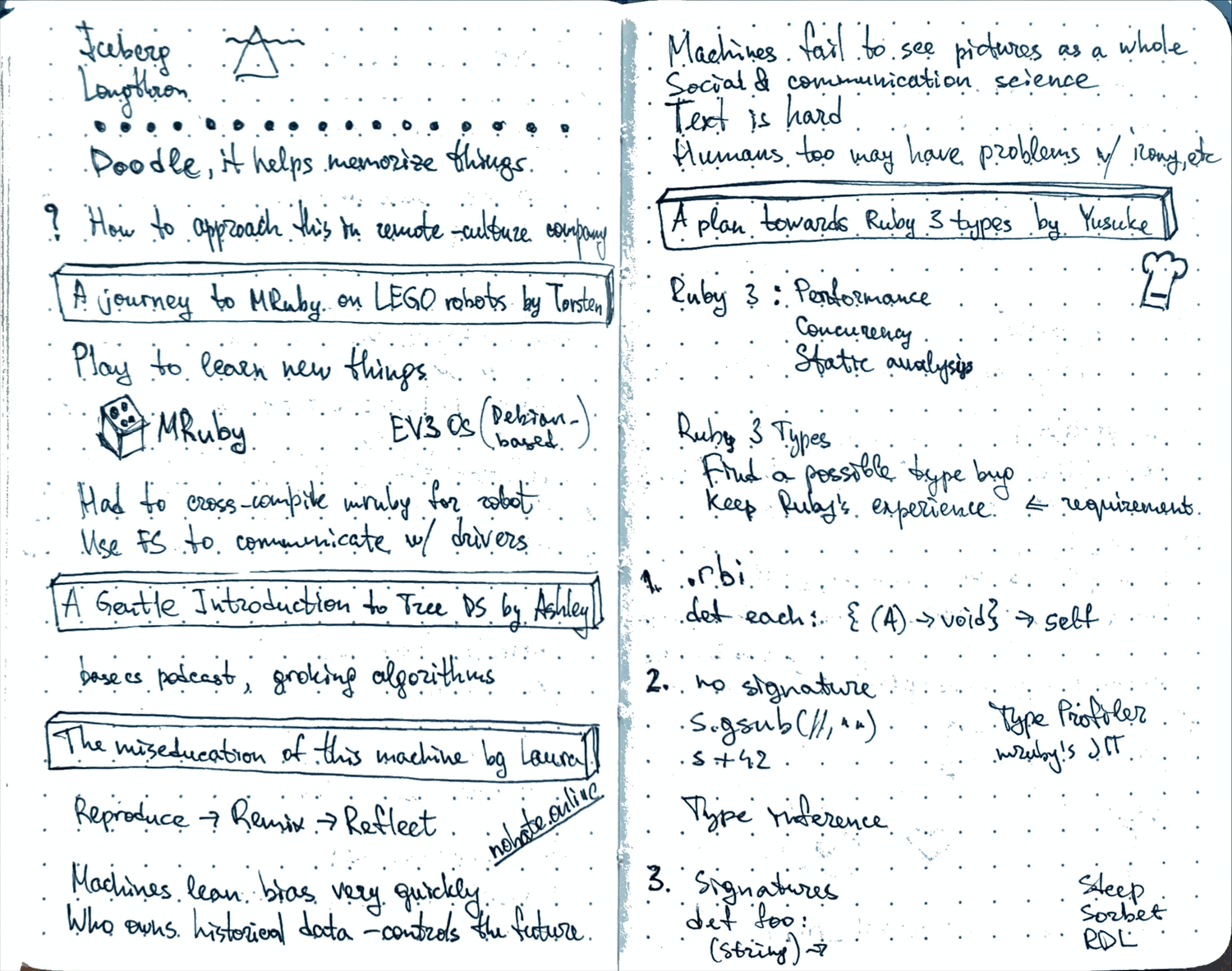 Photo of a page from Dima's notebook with notes about EuRuKo talks